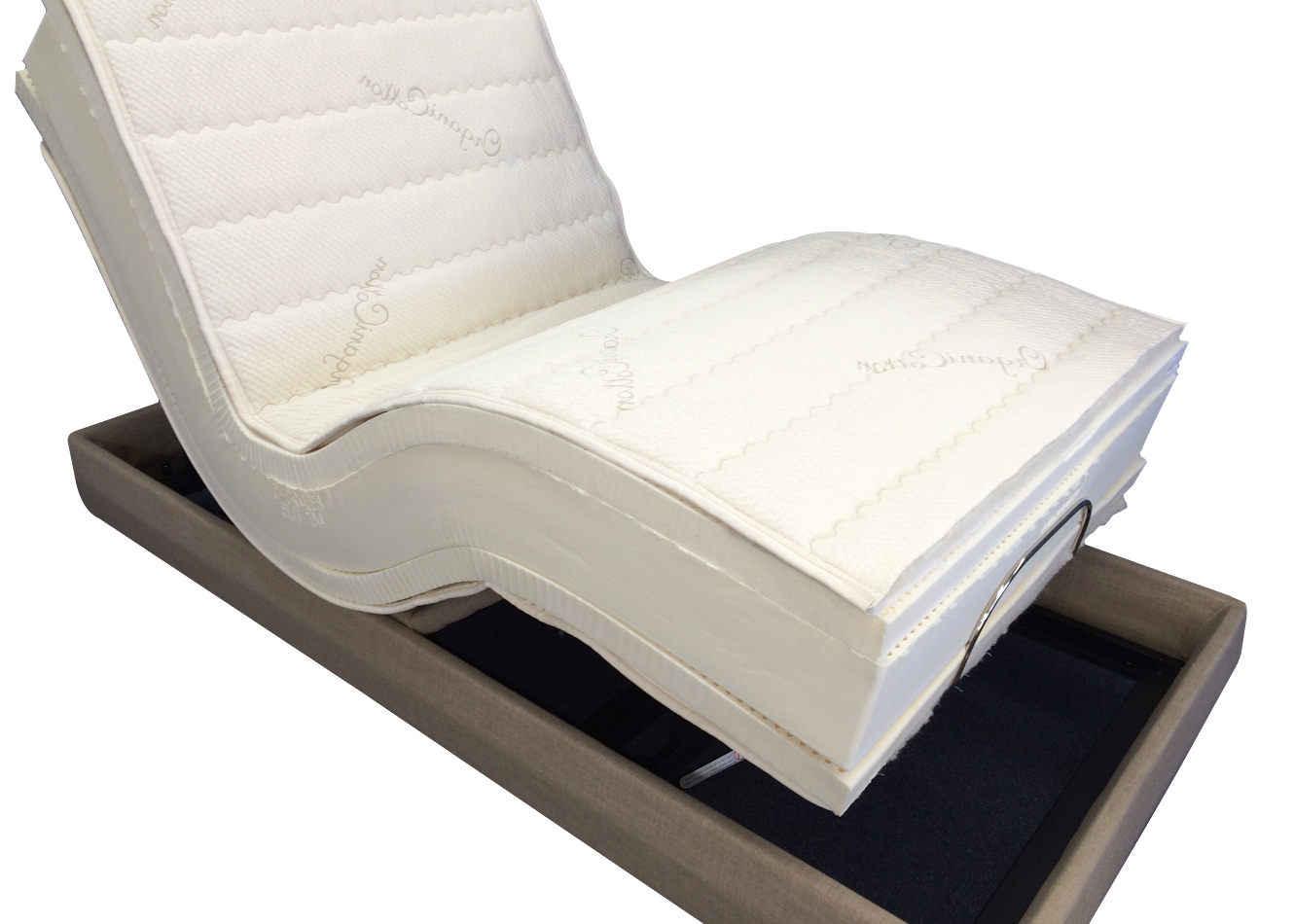 Irvine Electropedic Latex Mattress Store