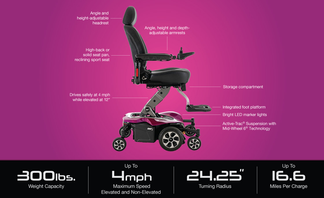 Irvine Electropedic Carbon Go Go Chair Air 2 